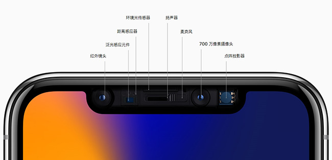 華為自稱“劉海”設計發(fā)明者 蘋果只是有勇氣首發(fā)