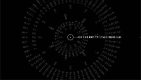 Word Clock 抖音時鐘羅盤電腦屏保圖文使用教程