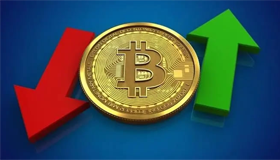 幣圈掛單交易：把握買賣最佳時機